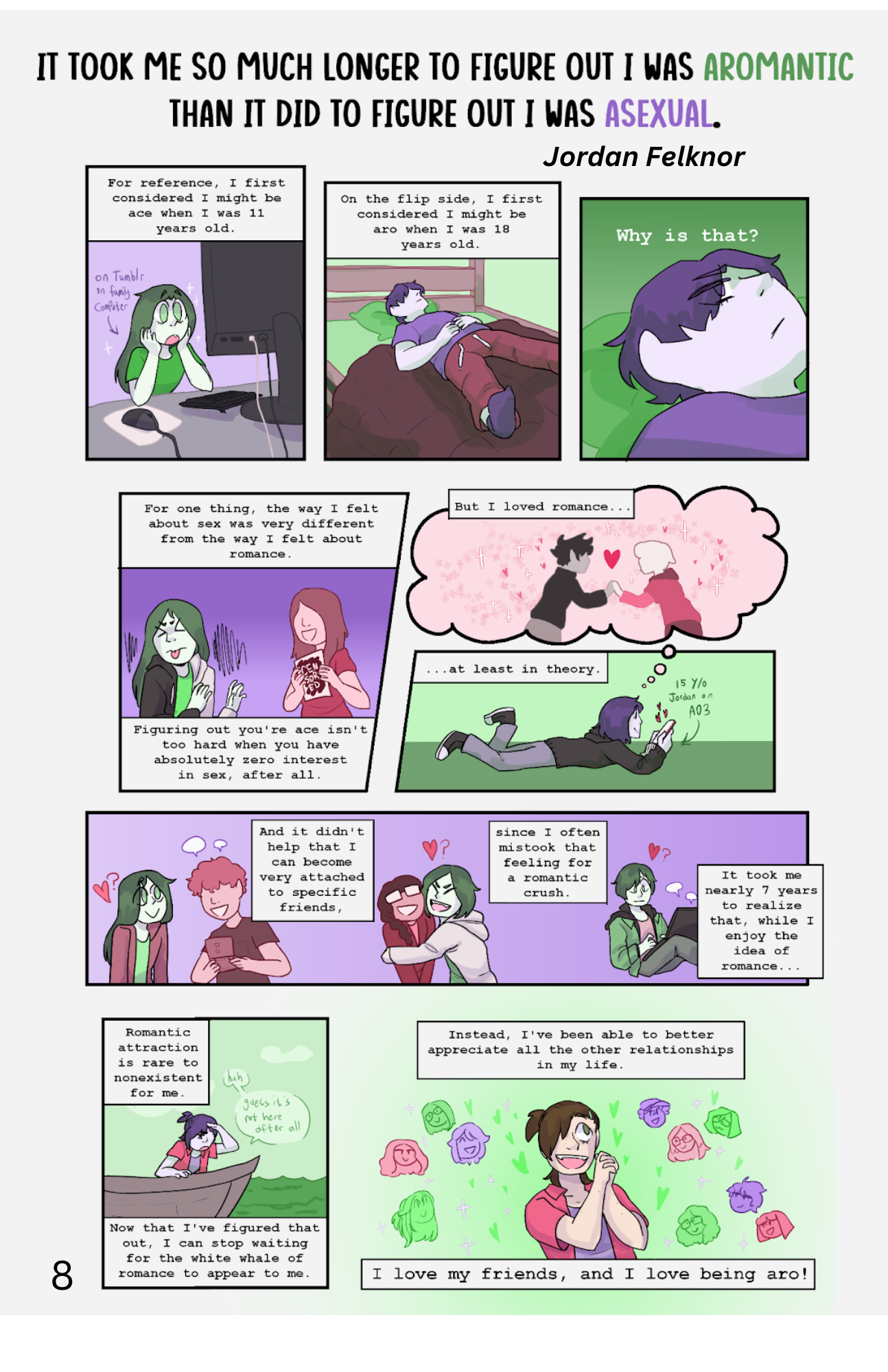A comic, credited to Jordan Felknor:

"It took me so much longer to figure out i was aromantic than it did to figure out i was asexual."

Frame 1:
"For reference, I first considered I might be ace when I was 11 years old."
A person with long green hair sits in front of a computer, captioned "On Tumblr on family computer."

Frame 2:
"On the flip side, I first considered I might be aro when I was 18 years old."
The same person, now with short purple hair, lies in bed.

Frame 3:
"Why is that?"
Zoom in on the scene from the previous frame.

Frame 4:
"For one thing, the way I felt about sex was very different from the way I felt about romance. Figuring out you're ace isn't too hard when you have absolutely zero interest in sex, after all."
Younger Jordan makes a disgusted face at a person showing a page with a "censored" scribble.

Frame 5:
"But I loved romance... at least in theory." Jordan, with label "15 y/o Jordan on AO3", sits with a mobile phone, imagining two characters surrounded by hearts and starbursts.

Frame 6:
"And it didn't help that I can become very attached to specific friends, since I often mistook that feeling for a romantic crush. It took me nearly 7 years to realize that, while I enjoy the idea of
romance..."
Between these sentences, Jordan, getting older and shorter-haired, talks to someone, hugs someone else, and sits at a computer, with a heart and question mark above their head in each interaction.

Frame 7:
"Romantic attraction is rare to nonexistent for me. Now that I've figured that out, I can stop waiting
for the white whale of romance to appear to me."
Jordan sits in a boat, staring out, saying "huh, guess it's not here after all."

Frame 8:
"Instead, I've been able to better appreciate all the other relationships in my life. I love my friends, and I love being aro!"
Jordan stands, happy, surrounded by hearts and silhouettes of other people.